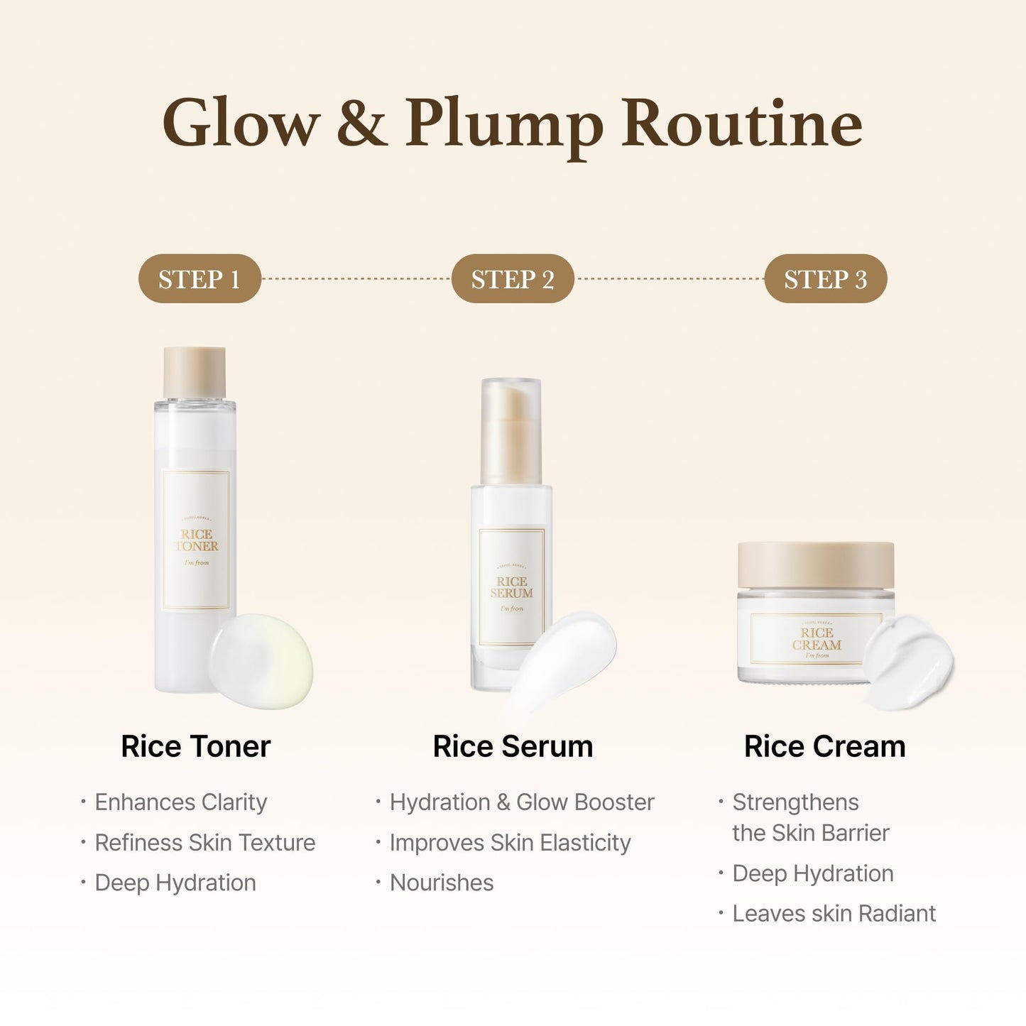 I'm from Rice Cream 1.69 Ounce, 41% Rice Bran Essence with Ceramide, Glowing Look, Improves Moisture Skin Barrier, Nourishes Deeply, Soothing to Even Out Skin Tone, Valentine's Gift
