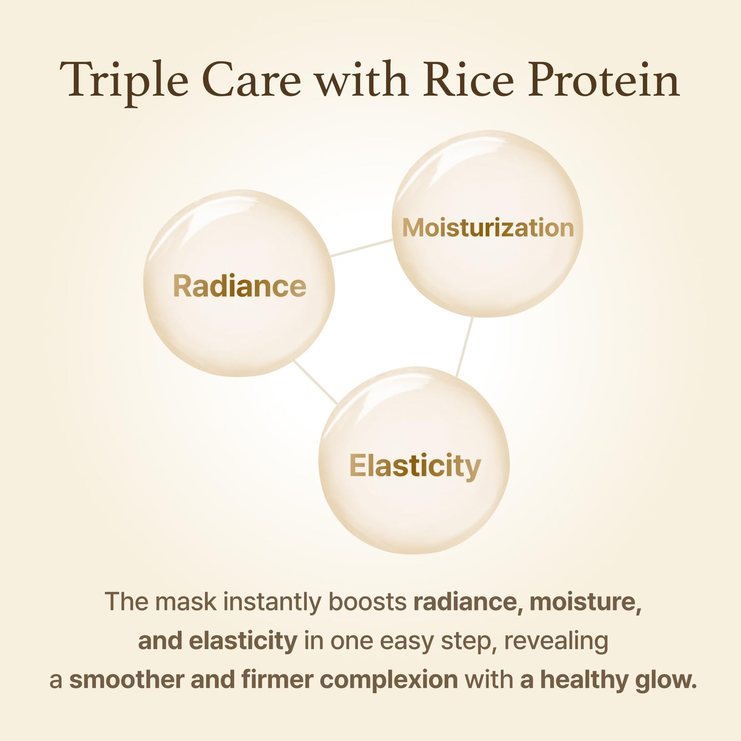 I'm from Rice Glow Peel Off Mask 2.46 Ounce, Unmask Natural Glow, Rice Protein Complex