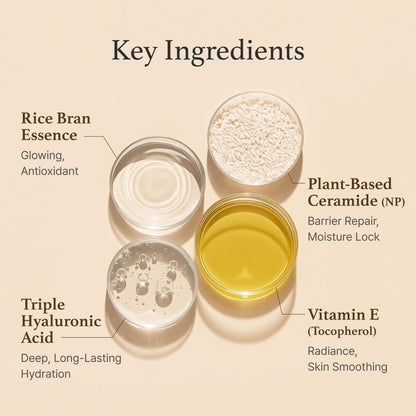 I'm from Rice Cream 1.69 Ounce, 41% Rice Bran Essence with Ceramide, Glowing Look, Improves Moisture Skin Barrier, Nourishes Deeply, Soothing to Even Out Skin Tone, Valentine's Gift